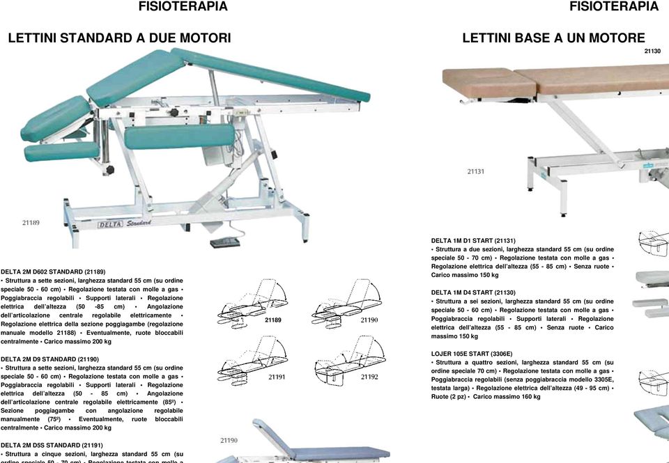 sezione poggiagambe (regolazione manuale modello 21188) Eve ntualmente, ruote bloccabili centralmente Carico massimo 200 kg DELTA 2M D9 STANDARD (21190) Struttura a sette sezioni, larghezza st andard