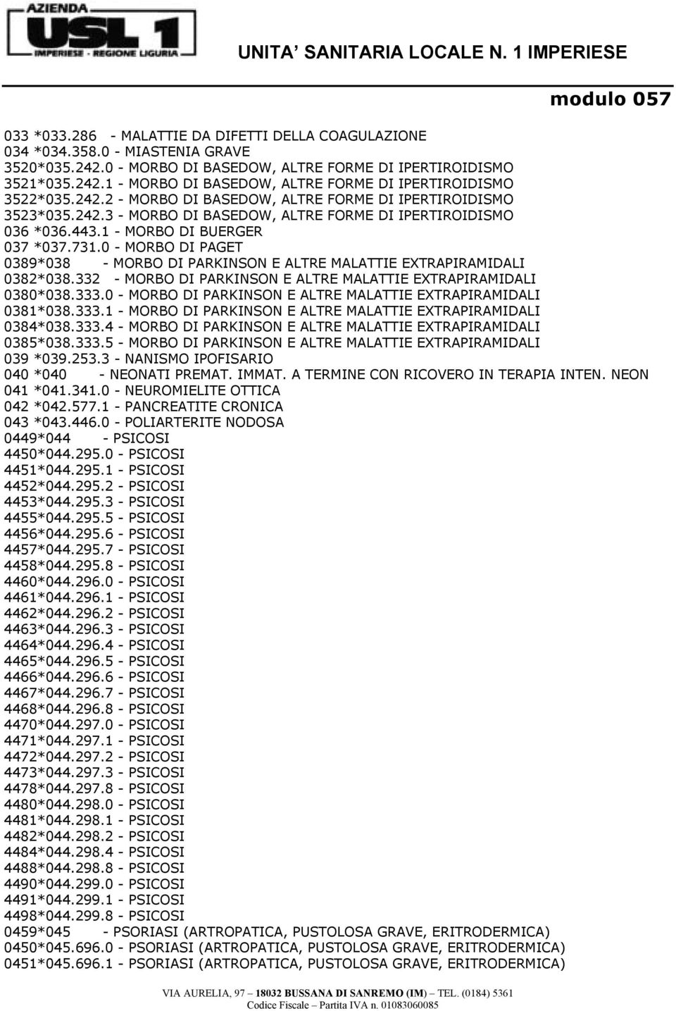 0 - MORBO DI PAGET 0389*038 - MORBO DI PARKINSON E ALTRE MALATTIE EXTRAPIRAMIDALI 0382*038.332 - MORBO DI PARKINSON E ALTRE MALATTIE EXTRAPIRAMIDALI 0380*038.333.