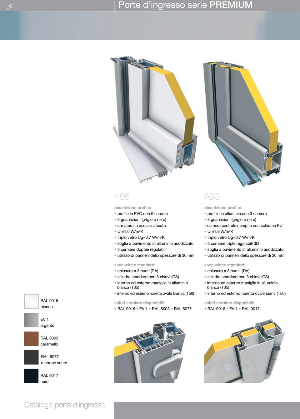 (CS) interno ed esterno maniglia in alluminio bianca (T35) interno ed esterno rosetta ovale bianca (T50) colori cerniere disponibili: RAL 9016 EV 1 RAL 8003 RAL 8077 A90 descrizione profilo: profillo