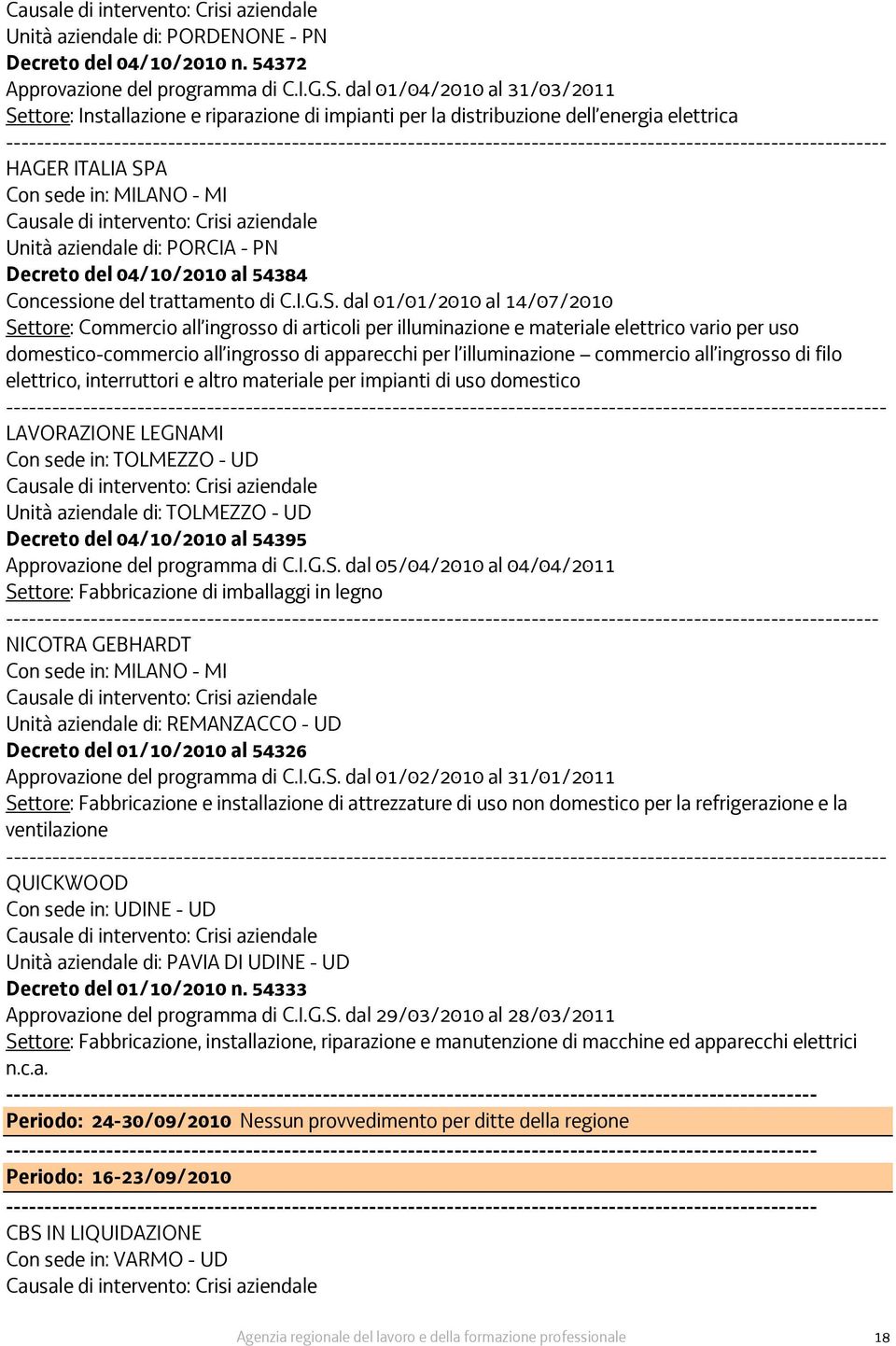 - PN Decreto del 04/10/2010 al 54384 Concessione del trattamento di C.I.G.S.