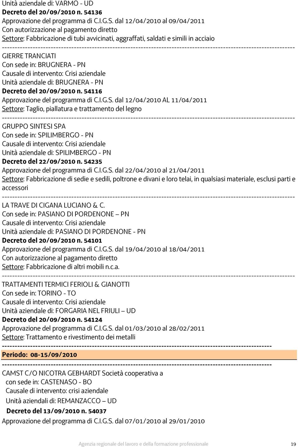 - PN Unità aziendale di: BRUGNERA - PN Decreto del 20/09/2010 n. 54116 Approvazione del programma di C.I.G.S.