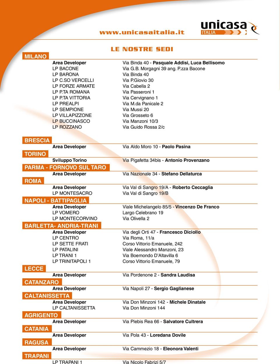 da Panicale 2 LP SEMPIONE Via Mussi 20 LP VILLAPIZZONE Via Grosseto 6 LP BUCCINASCO Via Manzoni 10/3 LP ROZZANO Via Guido Rossa 2/c Brescia Area Developer Via Aldo Moro 10 - Paolo Pasina Torino