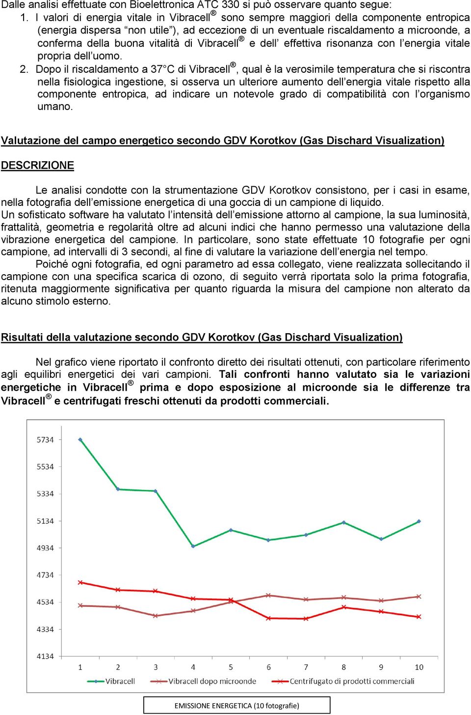 vitalità di Vibracell e dell effettiva risonanza con l energia vitale propria dell uomo. 2.