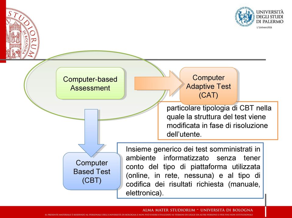 Computer Computer Based BasedTest Test (CBT) (CBT) Insieme generico dei test somministrati in ambiente informatizzato