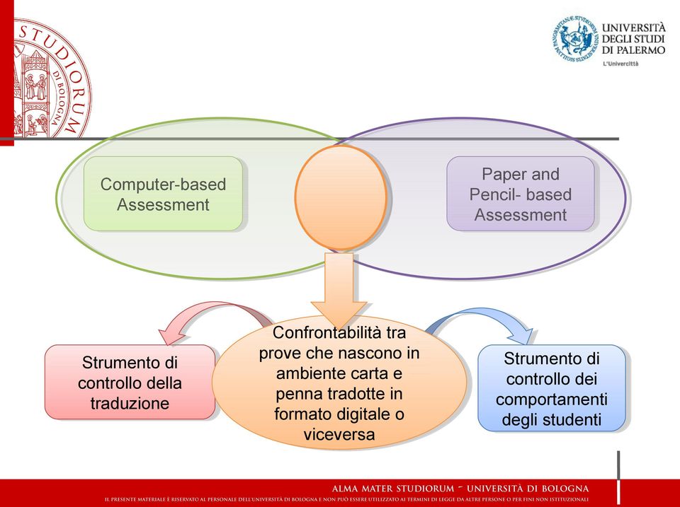 nasconoinin ambiente ambientecarta cartaee penna pennatradotte tradotteinin formato formatodigitale digitaleoo