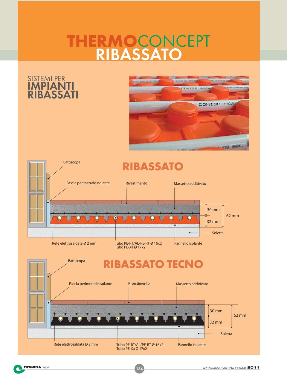 Pannello isolante Battiscopa RIBASSATO TECNO Fascia perimetrale isolante Rivestimento  Pannello isolante CATALOGO /