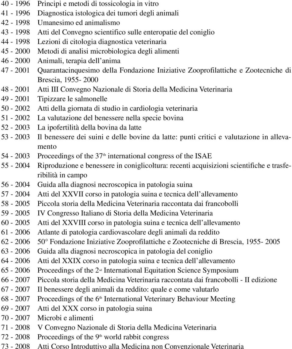 Iniziative Zooprofilattiche e Zootecniche di Brescia, 1955-2000 48-2001 Atti III Convegno Nazionale di Storia della Medicina Veterinaria 49-2001 Tipizzare le salmonelle 50-2002 Atti della giornata di