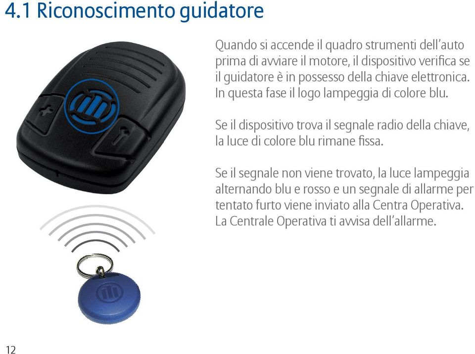 Se il dispositivo trova il segnale radio della chiave, la luce di colore blu rimane fissa.