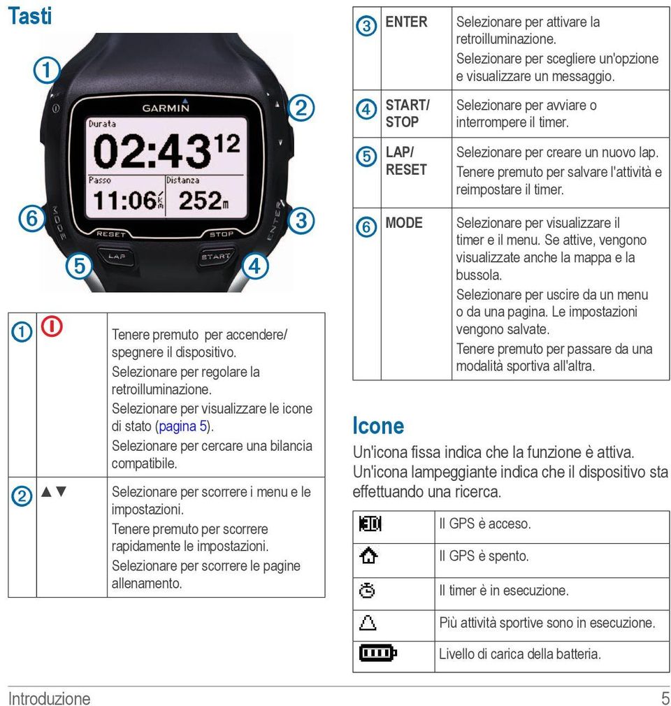 Selezionare per scorrere le pagine allenamento. ➌ ENTER ➍ START/ STOP ➎ LAP/ RESET ➏ MODE Selezionare per attivare la retroilluminazione.