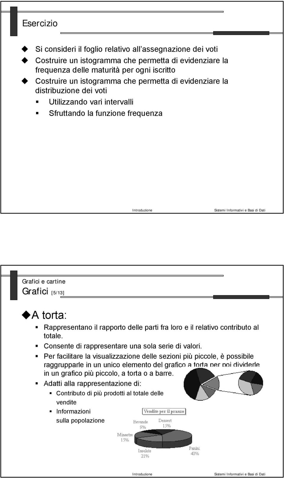 fra loro e il relativo contributo al totale. Consente di rappresentare una sola serie di valori.