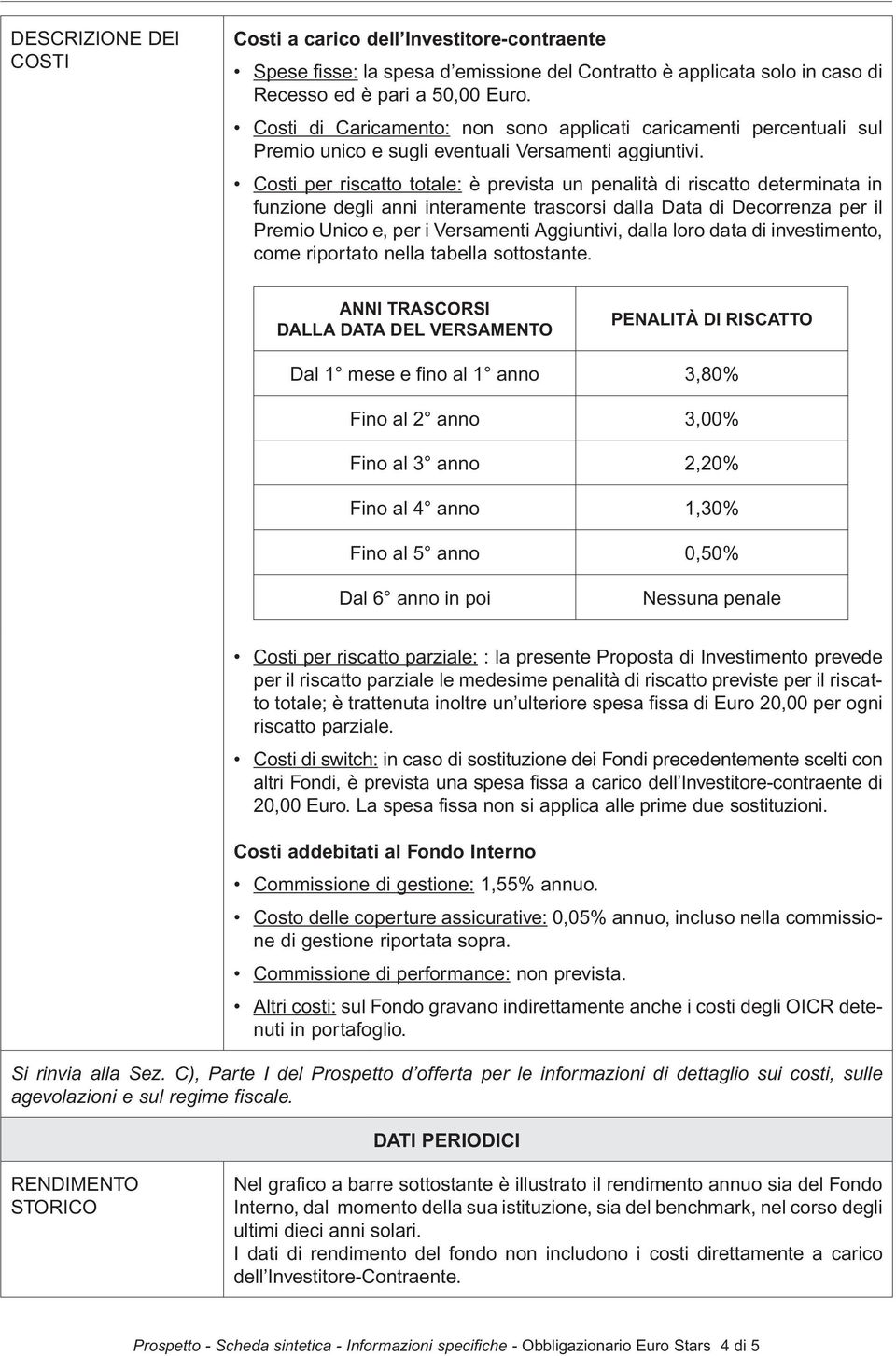 Costi per riscatto totale: è prevista un penalità di riscatto determinata in funzione degli anni interamente trascorsi dalla Data di Decorrenza per il Premio Unico e, per i Versamenti Aggiuntivi,