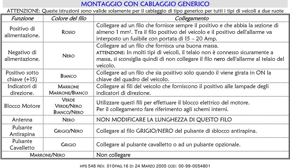 Blocco Motore ROSSO NERO BIANCO MARRONE MARRONE/BIANCO VERDE VERDE/NERO BIANCO/NERO Collegare ad un filo che fornisce sempre il positivo e che abbia la sezione di almeno 1 mm 2.