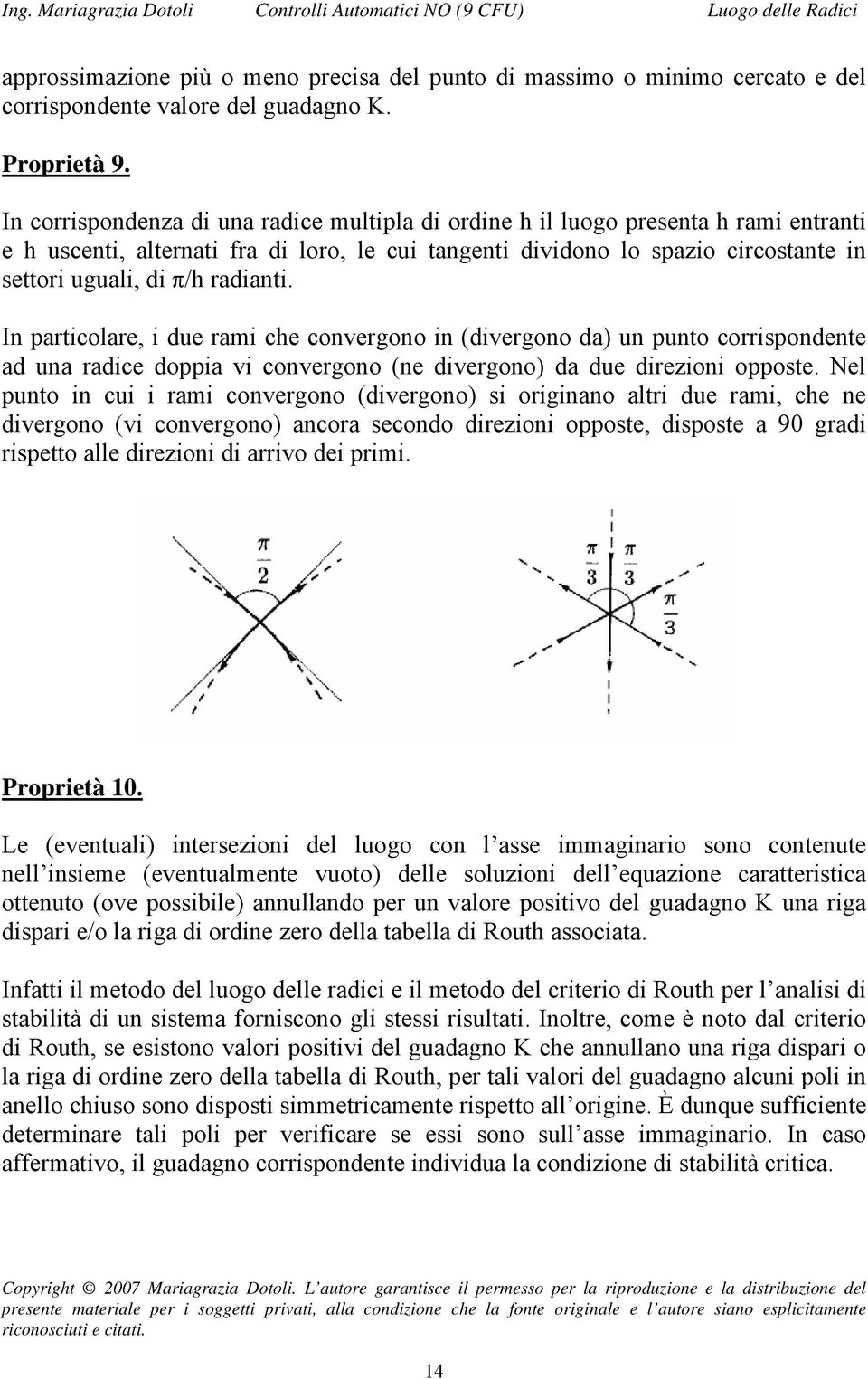 radianti. In particolare, i due rami che convergono in (divergono da) un punto corrispondente ad una radice doppia vi convergono (ne divergono) da due direzioni opposte.