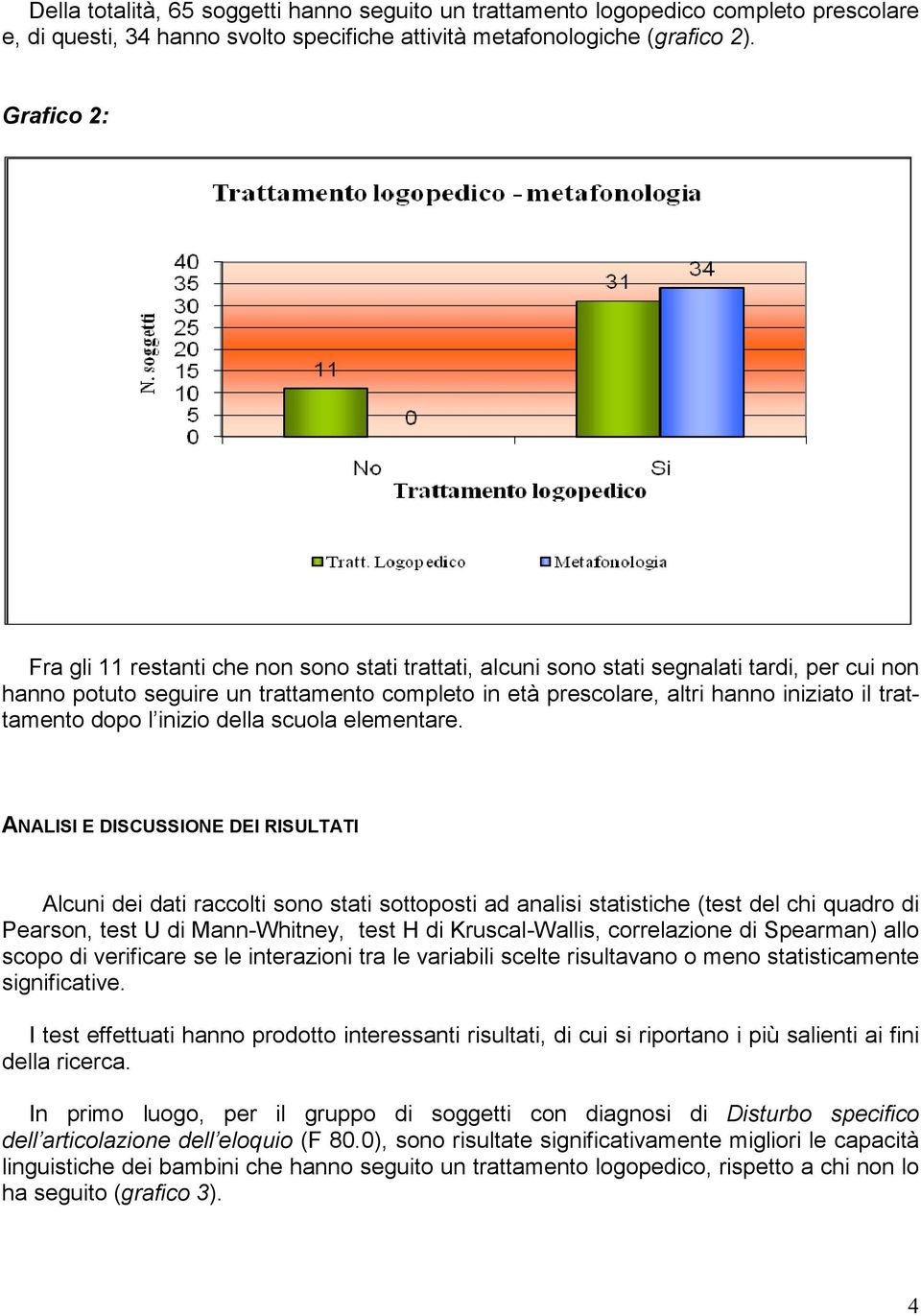 trattamento dopo l inizio della scuola elementare.