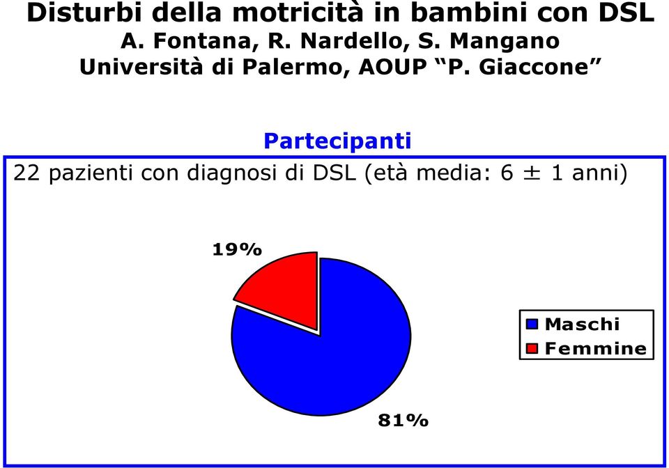 Mangano Università di Palermo, AOUP P.