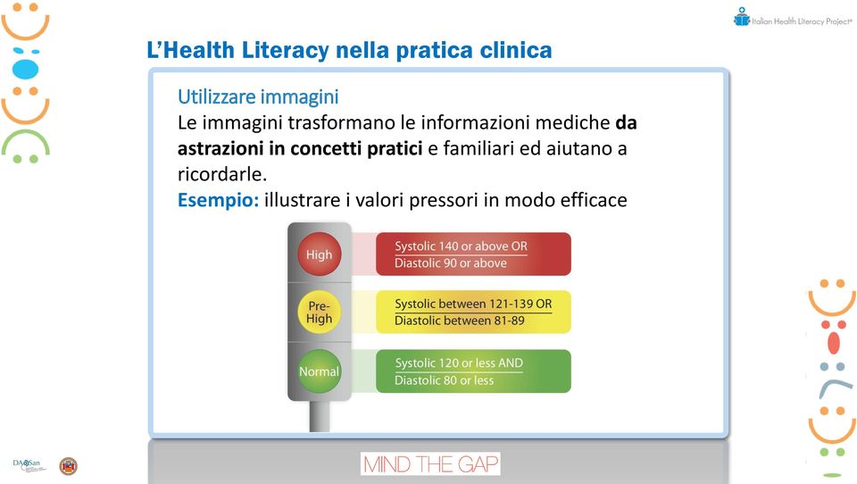 da astrazioni in concetti pratici e familiari ed aiutano a