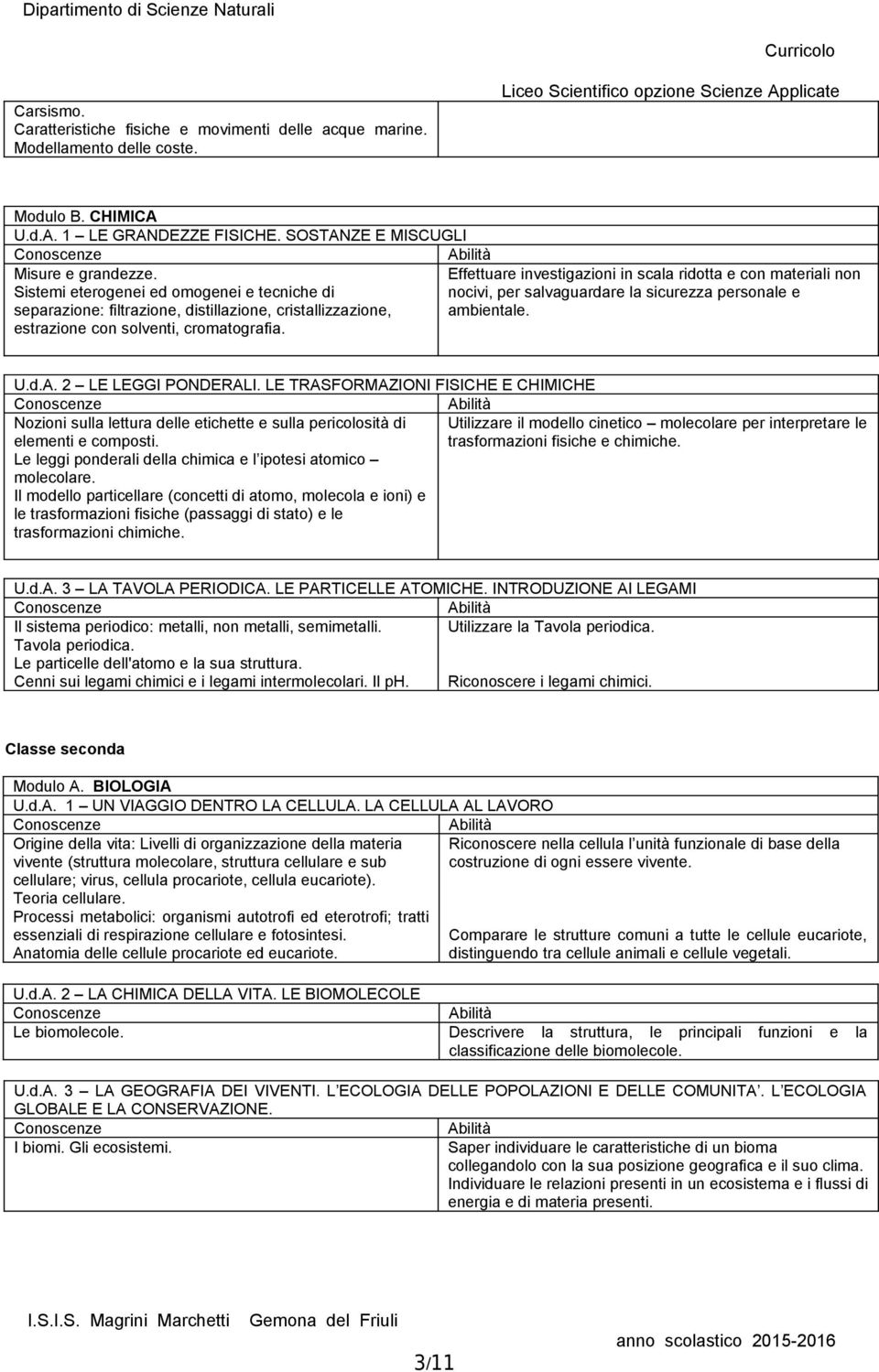 cristallizzazione, ambientale. estrazione con solventi, cromatografia. U.d.A. 2 LE LEGGI PONDERALI.