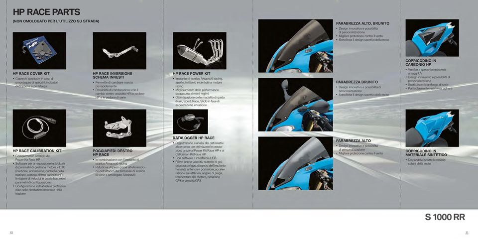 COVER KIT Coperchi sostitutivi in caso di smontaggio di specchi, indicatori di direzione e portatarga HP RACE INVERSIONE SCHEMA INNESTI Permette di cambiare marcia più rapidamente Possibilità di