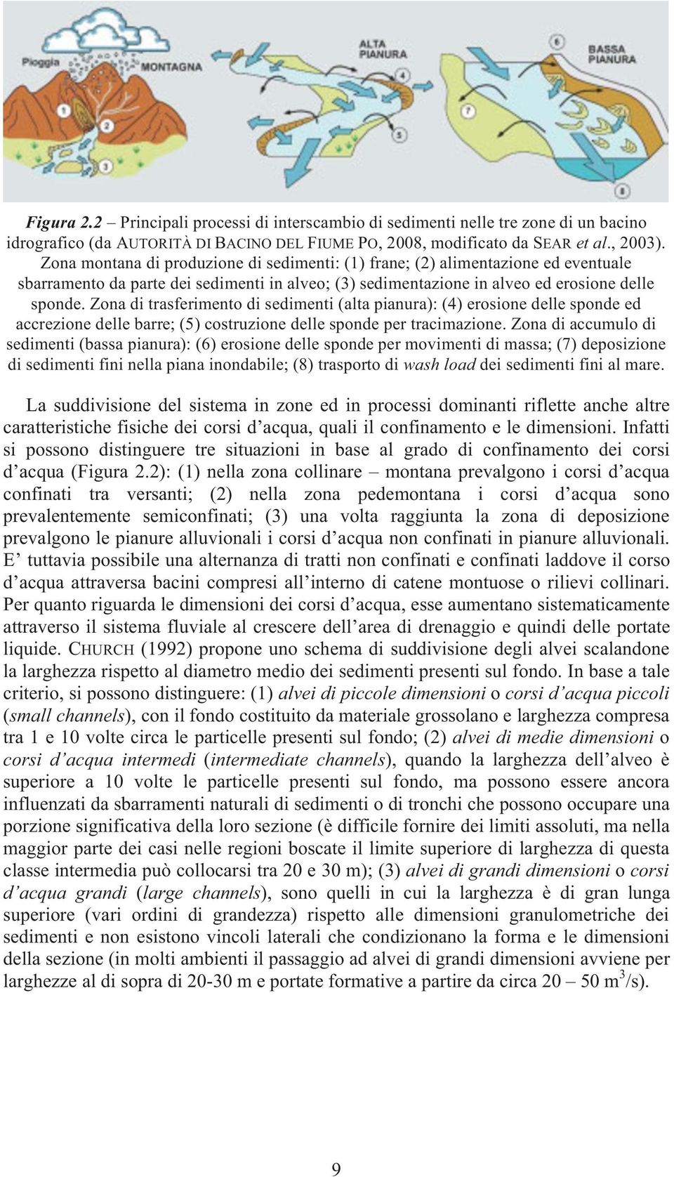 Zona di trasferimento di sedimenti (alta pianura): (4) erosione delle sponde ed accrezione delle barre; (5) costruzione delle sponde per tracimazione.