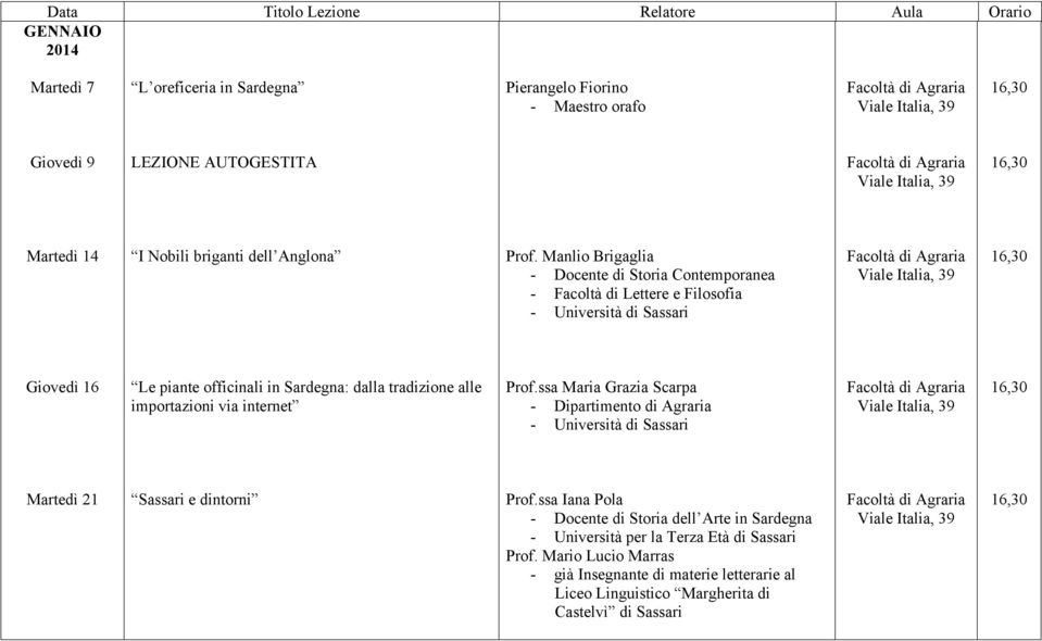 importazioni via internet Prof.ssa Maria Grazia Scarpa - Dipartimento di Agraria Martedì 21 Sassari e dintorni Prof.