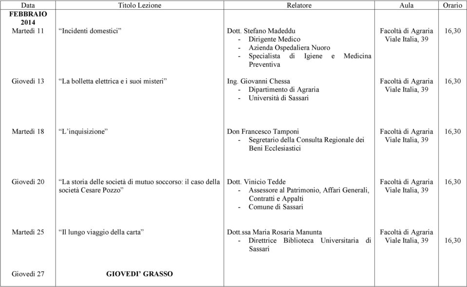 Giovanni Chessa - Dipartimento di Agraria Martedì 18 L inquisizione Don Francesco Tamponi - Segretario della Consulta Regionale dei Beni Ecclesiastici Giovedì 20 La storia