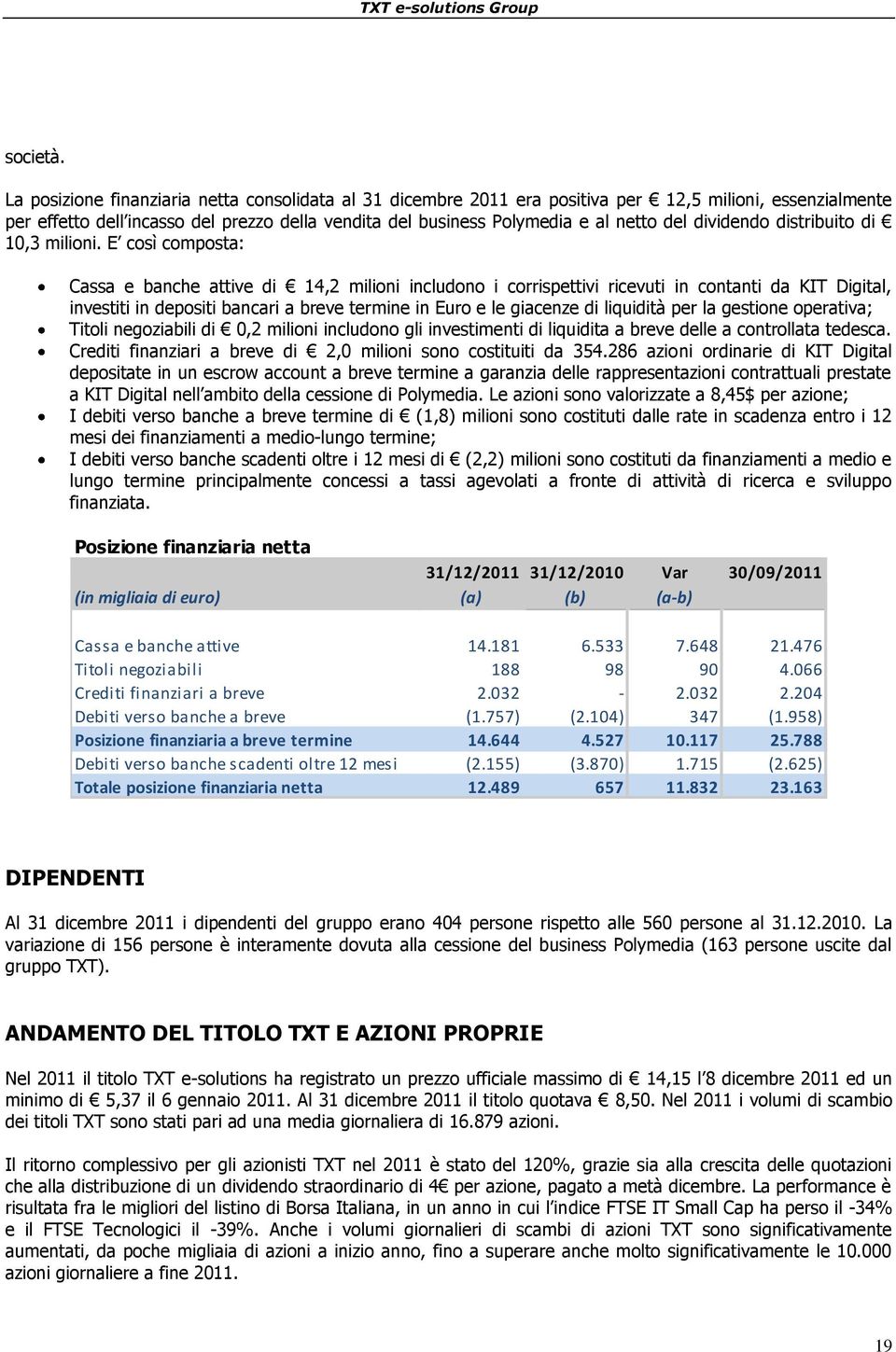 dividendo distribuito di 10,3 milioni.