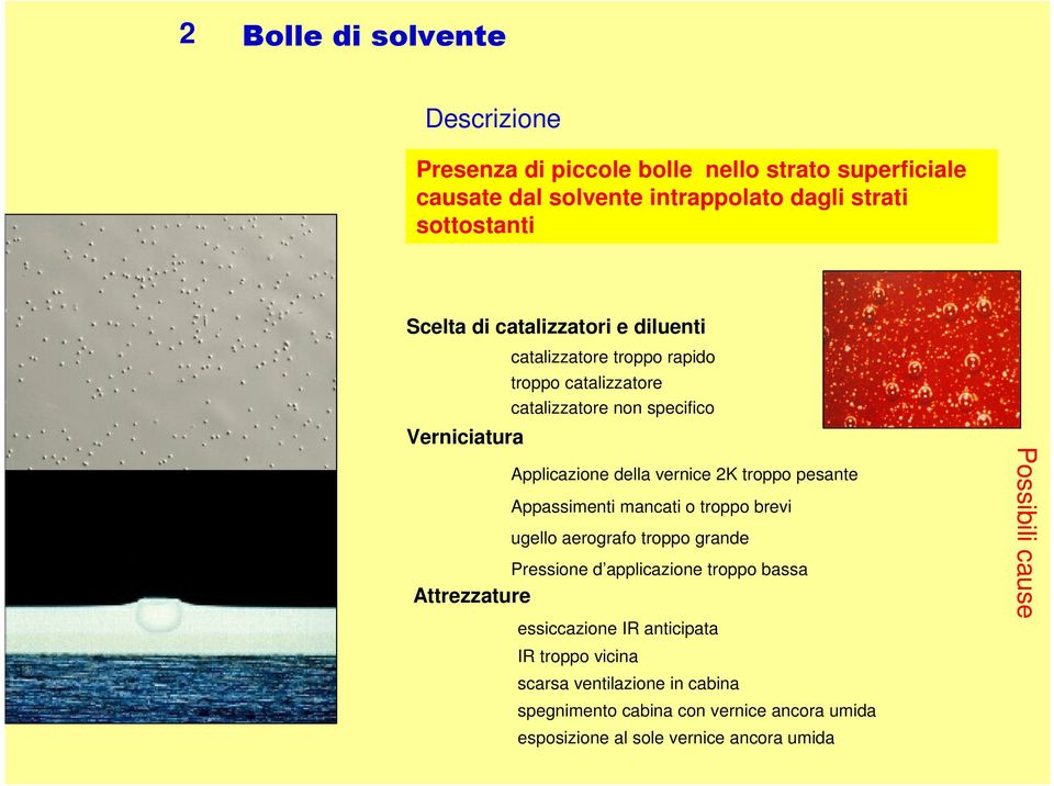 vernice 2K troppo pesante Appassimenti mancati o troppo brevi ugello aerografo troppo grande Pressione d applicazione troppo bassa essiccazione