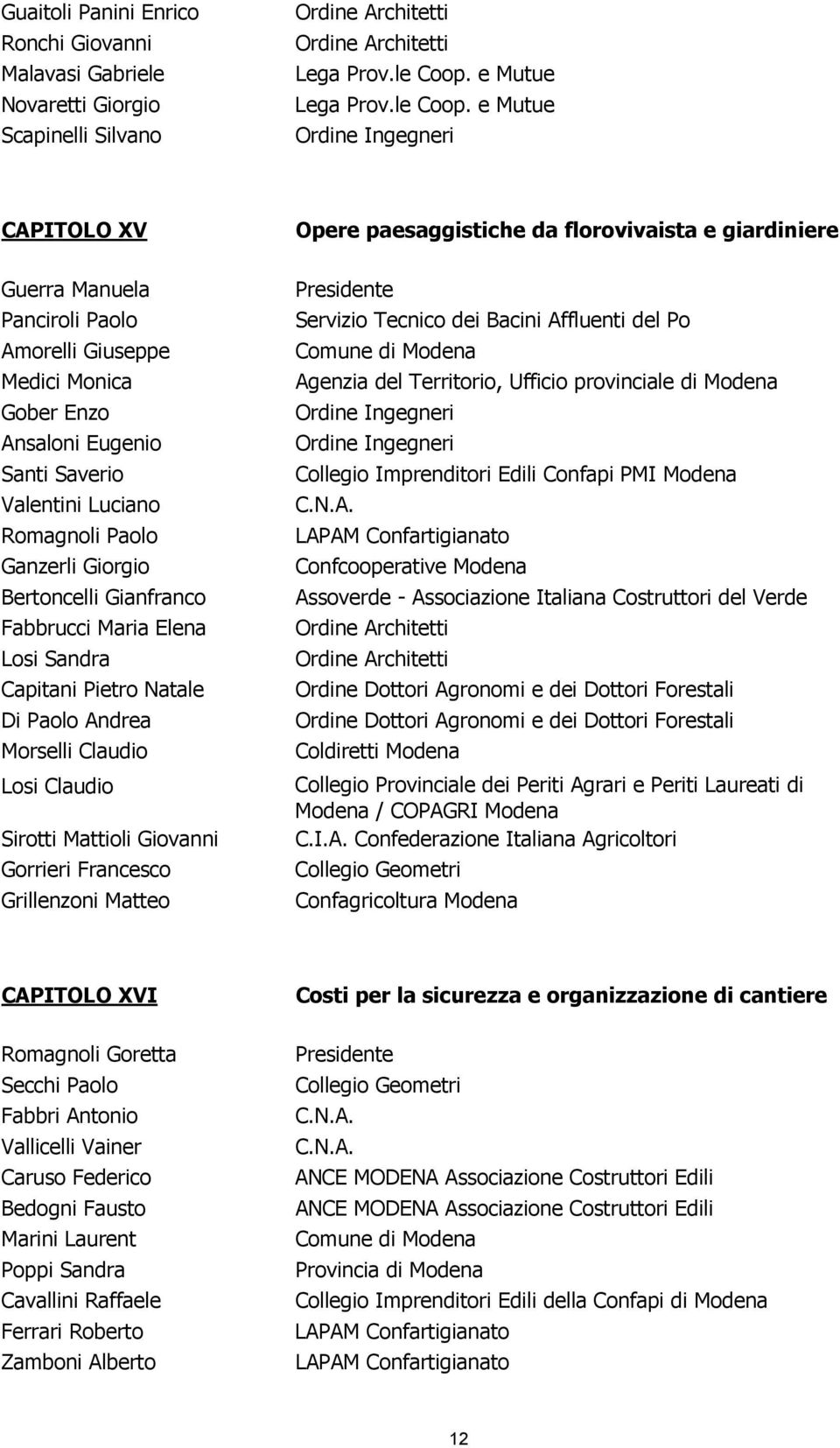 e Mutue Ordine Ingegneri CAPITOLO XV Guerra Manuela Panciroli Paolo Amorelli Giuseppe Medici Monica Gober Enzo Ansaloni Eugenio Santi Saverio Valentini Luciano Romagnoli Paolo Ganzerli Giorgio