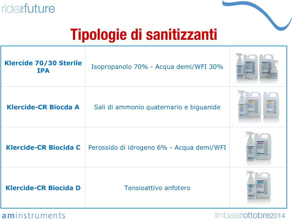 di ammonio quaternario e biguanide Klercide-CR Biocida C