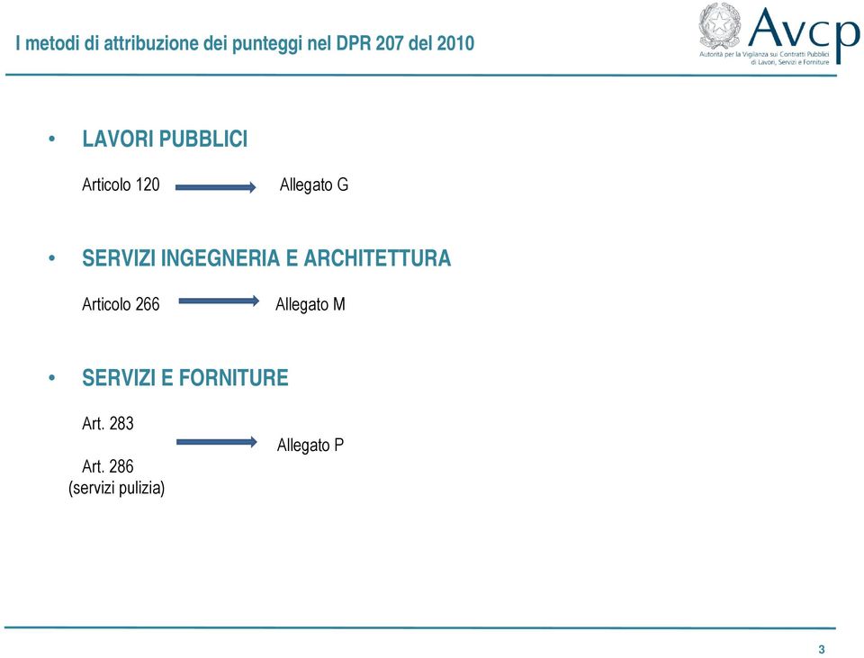 INGEGNERIA E ARCHITETTURA Articolo 266 Allegato M