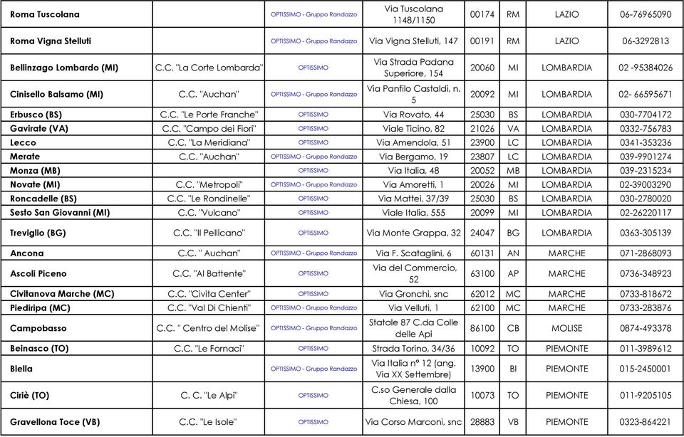 5 20060 MI LOMBARDIA 02-95384026 20092 MI LOMBARDIA 02-66595671 Erbusco (BS) C.C. "Le Porte Franche" OPTISSIMO Via Rovato, 44 25030 BS LOMBARDIA 030-7704172 Gavirate (VA) C.C. "Campo dei Fiori" OPTISSIMO Viale Ticino, 82 21026 VA LOMBARDIA 0332-756783 Lecco C.