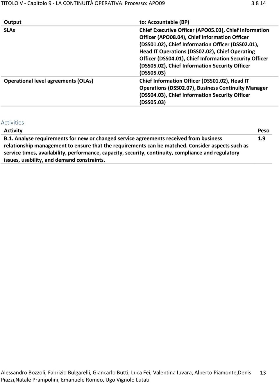 02), Chief Information Security Officer (DSS05.03) Chief Information Officer (DSS01.02), Head IT Operations (DSS02.07), Business Continuity Manager (DSS04.