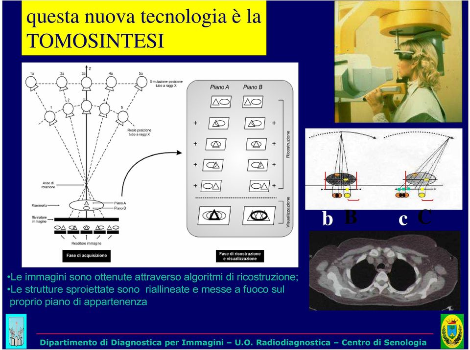 ricostruzione; Le strutture sproiettate sono