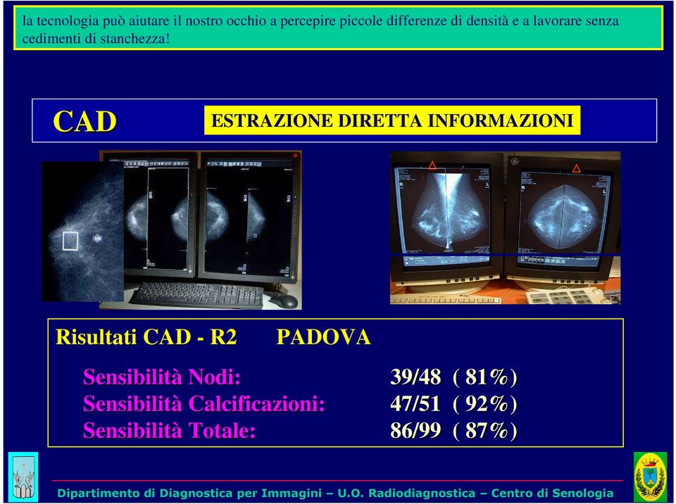 CAD ESTRAZIONE DIRETTA INFORMAZIONI Risultati CAD - R2 PADOVA Sensibilità