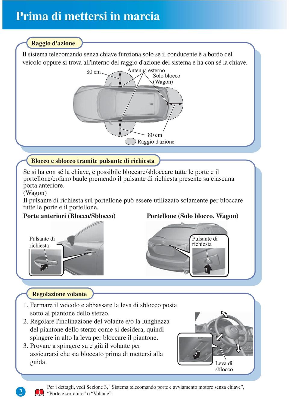 80 cm Antenna esterno Solo blocco (Wagon) 80 cm Raggio d'azione Blocco e sblocco tramite pulsante di richiesta Se si ha con sé la chiave, è possibile bloccare/sbloccare tutte le porte e il