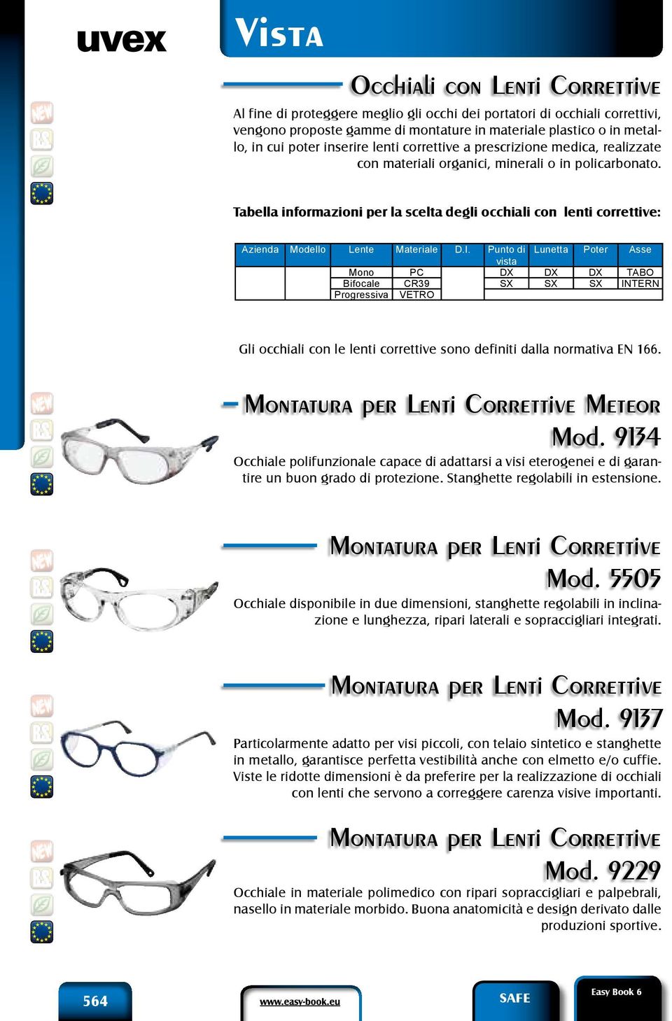 Tabella informazioni per la scelta degli occhiali con lenti correttive: Azienda Modello Lente Materiale D.I.