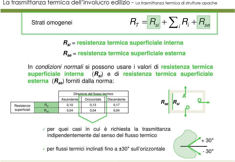 superficiali Direzione del flusso termico Ascendente Orizzontale Discendente R si 0,10 0,13 0,17 R se 0,04 0,04 0,04 R se R si A D O per quei