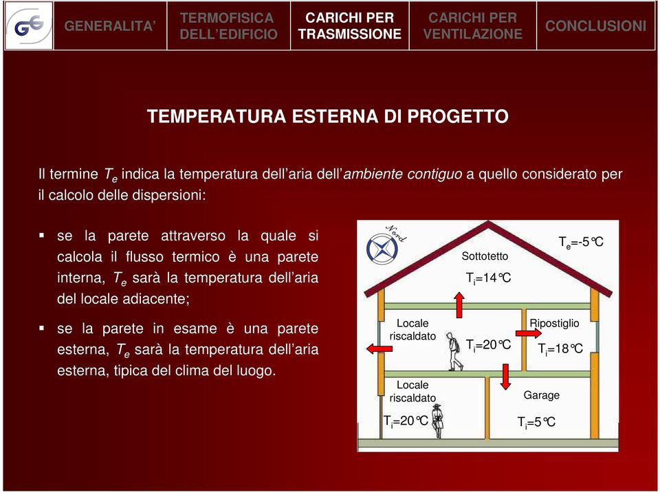 e sarà la temperatura dell aria T i =14 C del locale adiacente; se la parete in esame è una parete esterna, T e sarà la temperatura