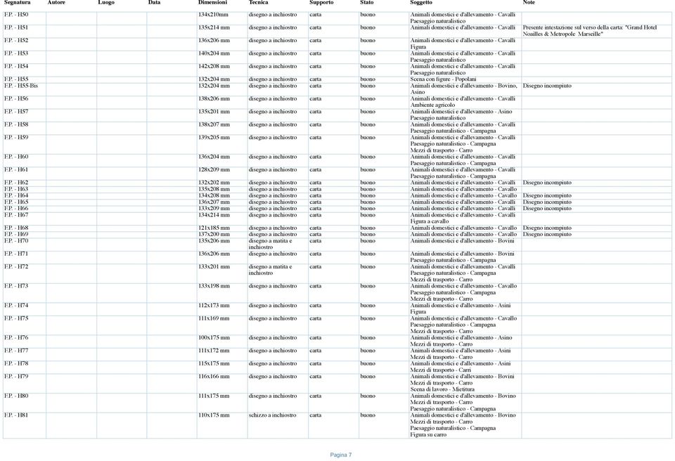 P. - H55 132x204 mm disegno a carta buono - Popolani F.P. - H55-Bis 132x204 mm disegno a carta buono Animali domestici e d'allevamento - Bovino, Asino F.P. - H56 138x206 mm disegno a carta buono Animali domestici e d'allevamento - Cavalli Ambiente agricolo F.
