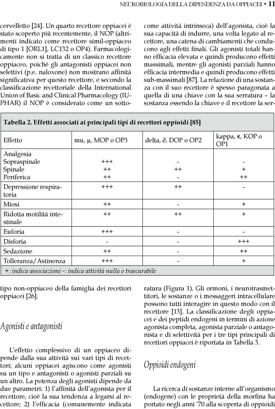 Farmacologicamen