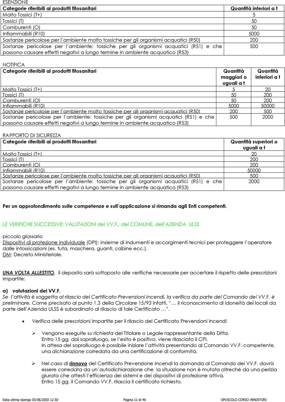 acquatico (R53) NOTIFICA Categorie riferibili ai prodotti fitosanitari Quantità maggiori o uguali a t Quantità inferiori a t Molto Tossici (T+) 5 20 Tossici (T) 50 200 Comburenti (O) 50 200