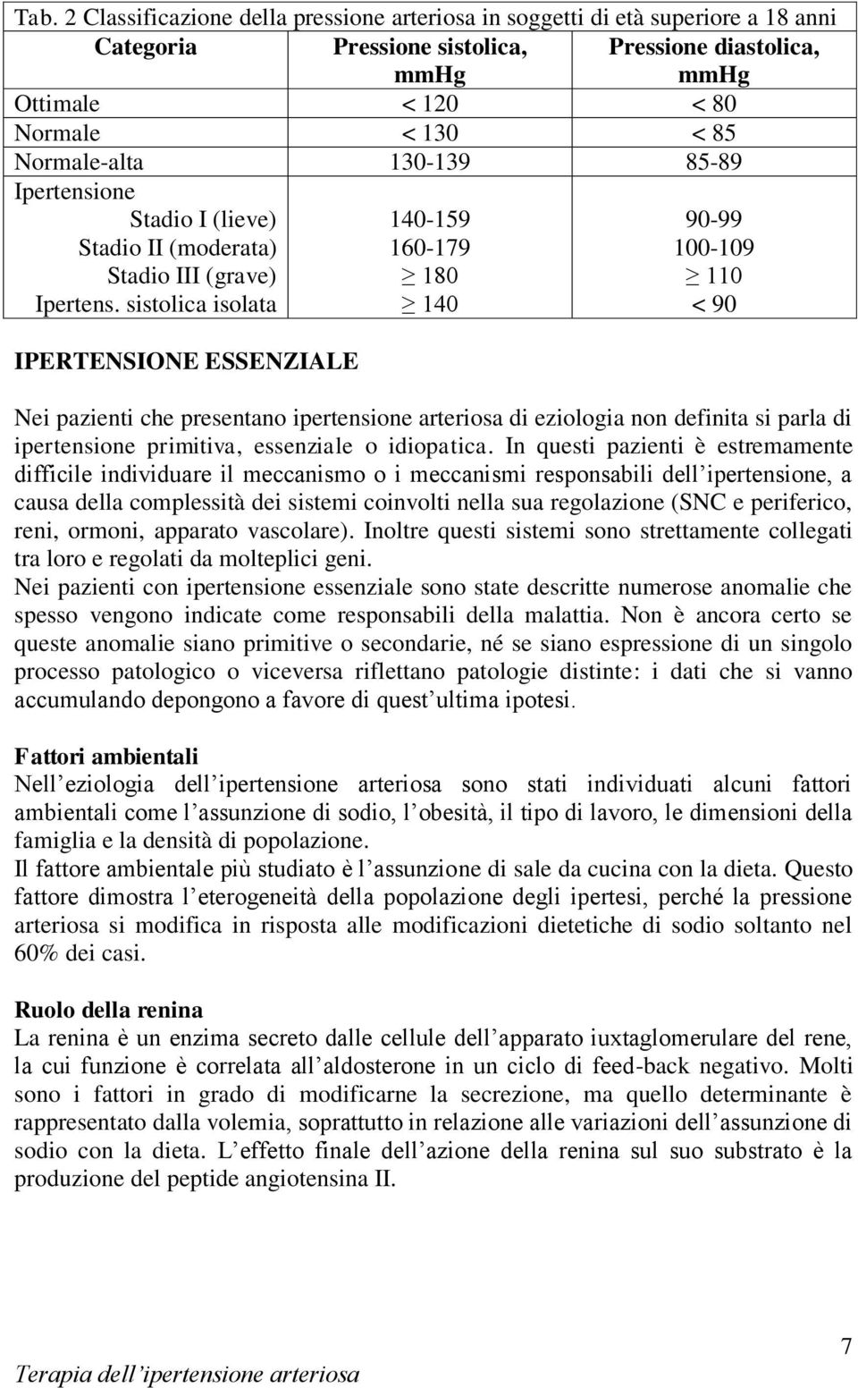 sistolica isolata IPERTENSIONE ESSENZIALE 140-159 160-179 180 140 90-99 100-109 110 < 90 Nei pazienti che presentano ipertensione arteriosa di eziologia non definita si parla di ipertensione