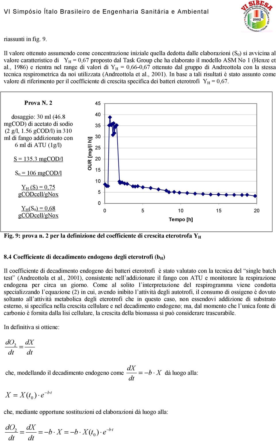 ASM No 1 (enze et al., 1986) e rientra nel range di valori di Y = 0,66-0,67 ottenuto dal gruppo di Andreottola con la stessa tecnica respirometrica da noi utilizzata (Andreottola et al., 001).