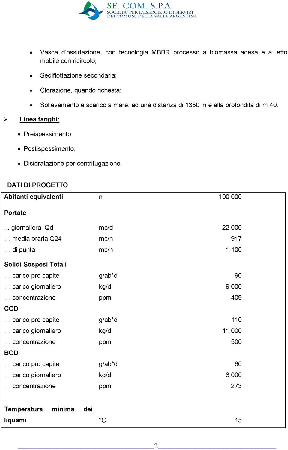 .. giornaliera Qd mc/d 22.000 media oraria Q24 mc/h 917 di punta mc/h 1.100 Solidi Sospesi Totali carico pro capite g/ab*d 90 carico giornaliero kg/d 9.