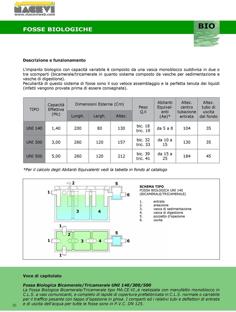 Peculiarità di questo sistema di fosse sono il suo veloce assemblaggio e la perfetta tenuta dei liquidi (infatti vengono provate prima di essere consegnate).