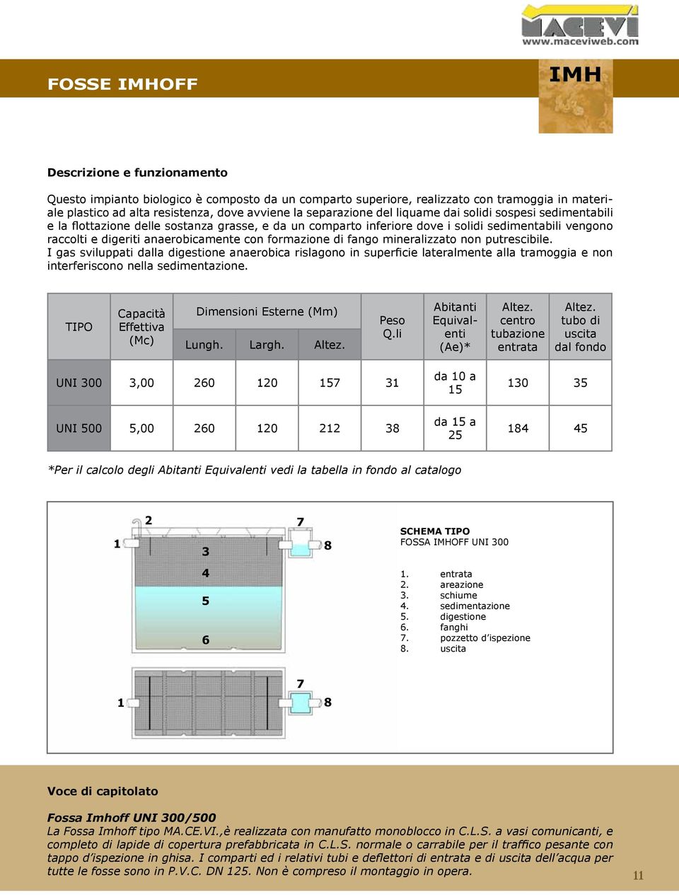 formazione di fango mineralizzato non putrescibile. I gas sviluppati dalla digestione anaerobica rislagono in superficie lateralmente alla tramoggia e non interferiscono nella sedimentazione.