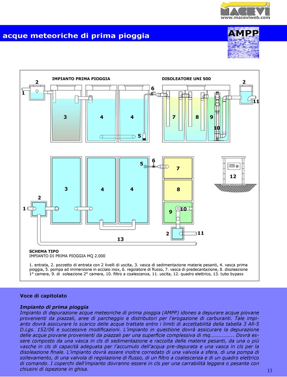 filtro a coalescenza,. uscita,. quadro elettrico,.