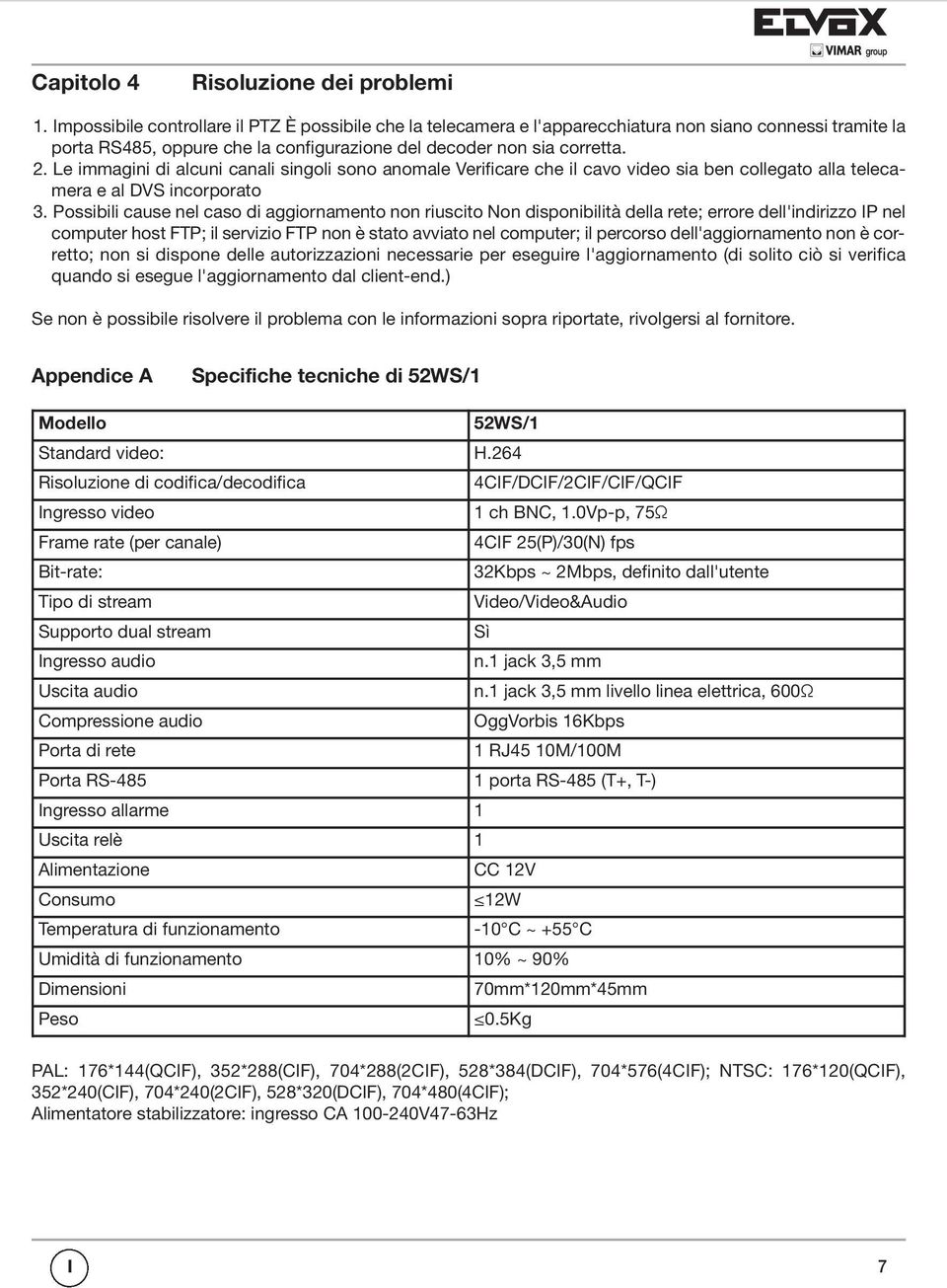 Le immagini di alcuni canali singoli sono anomale Verificare che il cavo video sia ben collegato alla telecamera e al DVS incorporato 3.