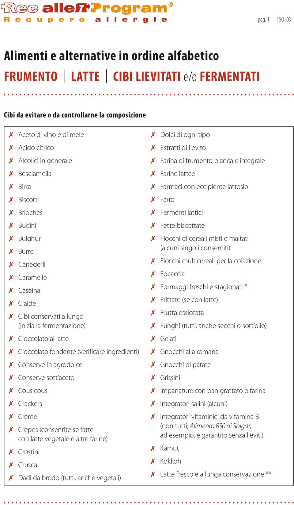 fondente (verificare ingredienti) Conserve in agrodolce Conserve sott aceto Cous cous Crackers Creme Crepes (consentite se fatte con latte vegetale e altre farine) Crostini Crusca Dadi da brodo