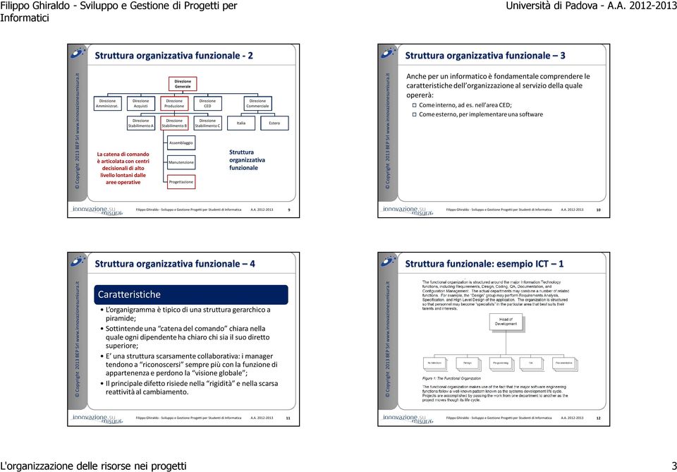Progettazione CED Stabilimento C Italia Commerciale Struttura organizzativa funzionale Estero Anche per un informatico è fondamentale comprendere le caratteristiche dell organizzazione al servizio